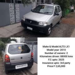 Maruti Suzuki 800 others